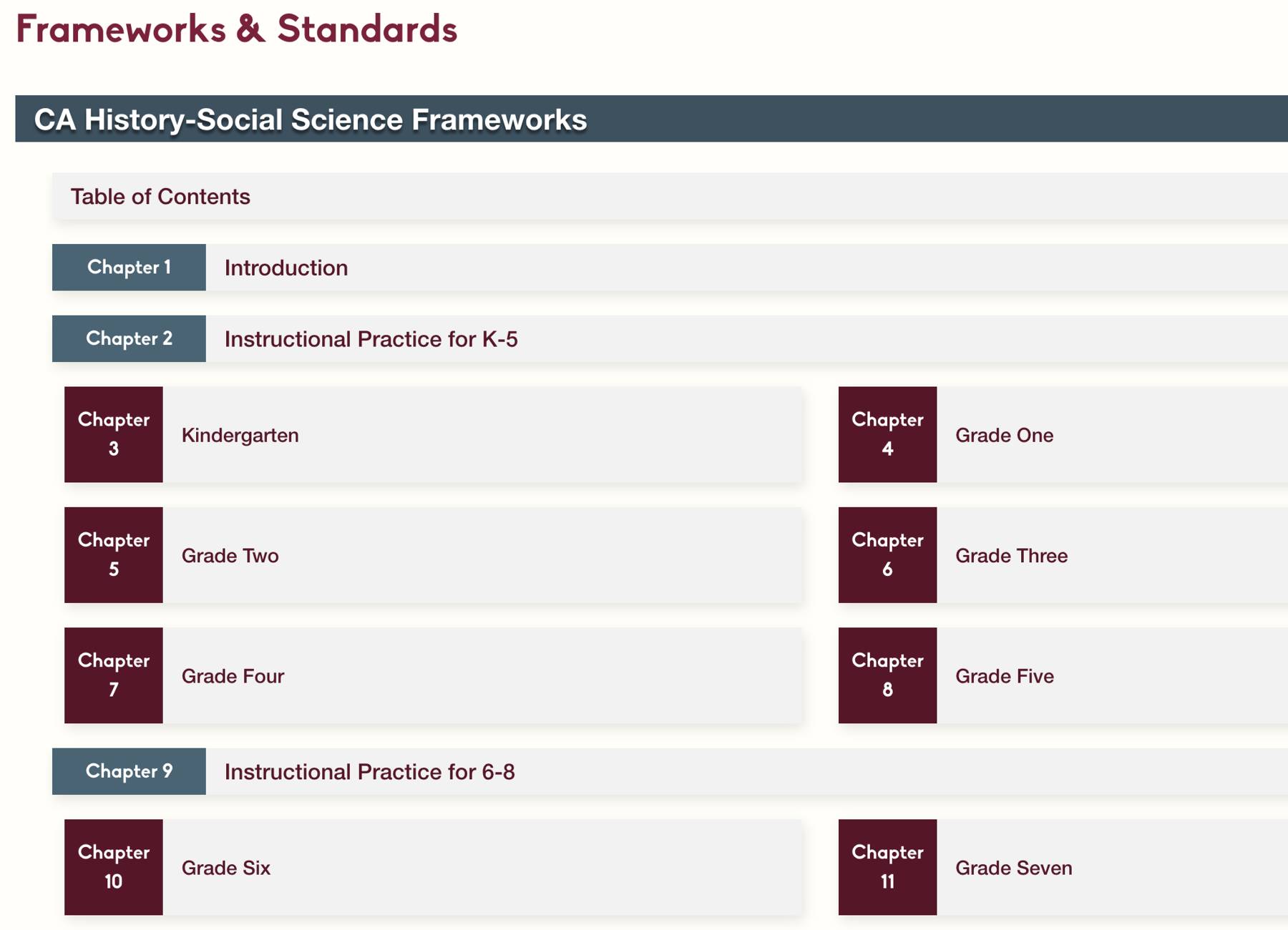 Teaching California Carousel Image 2