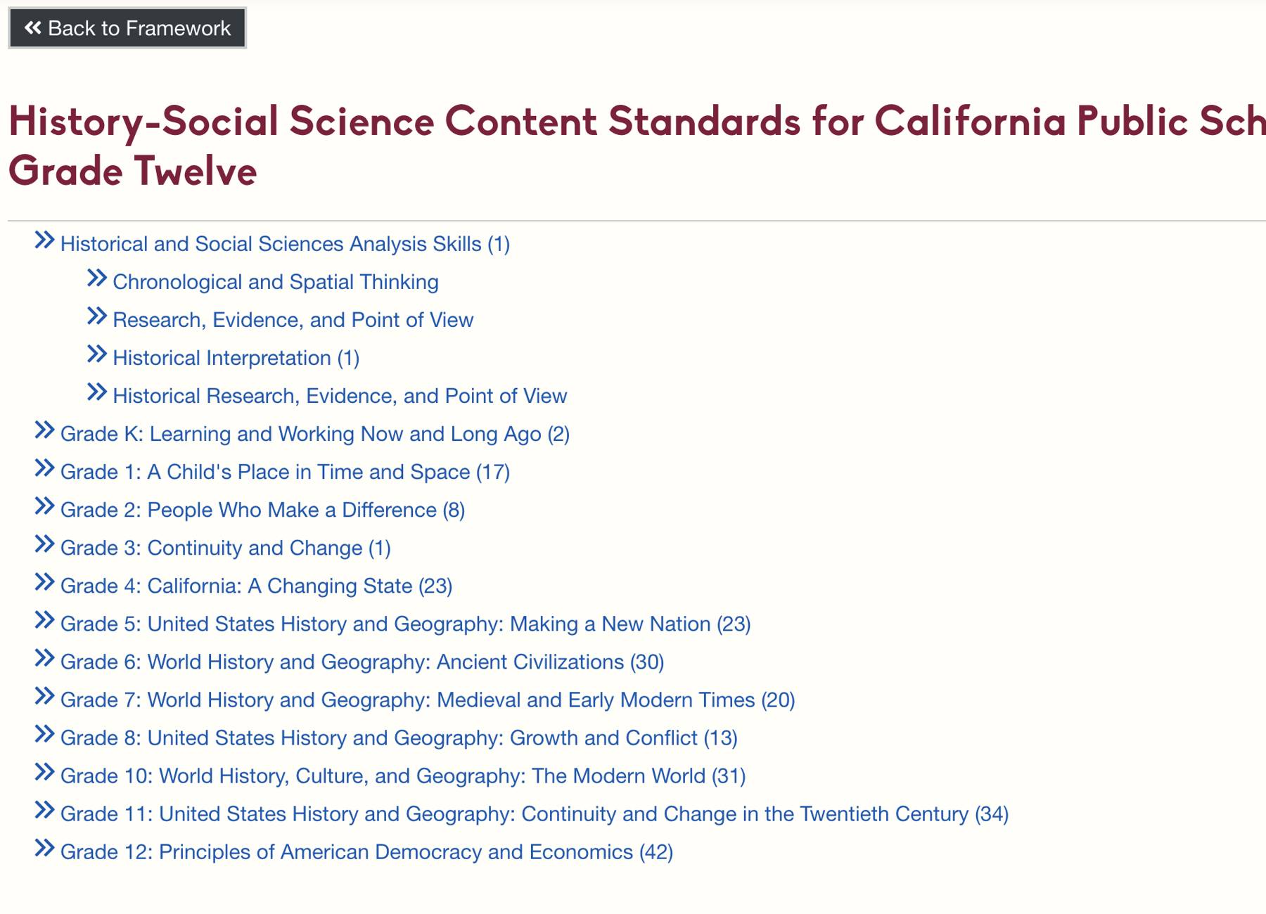 Teaching California Carousel Image 3